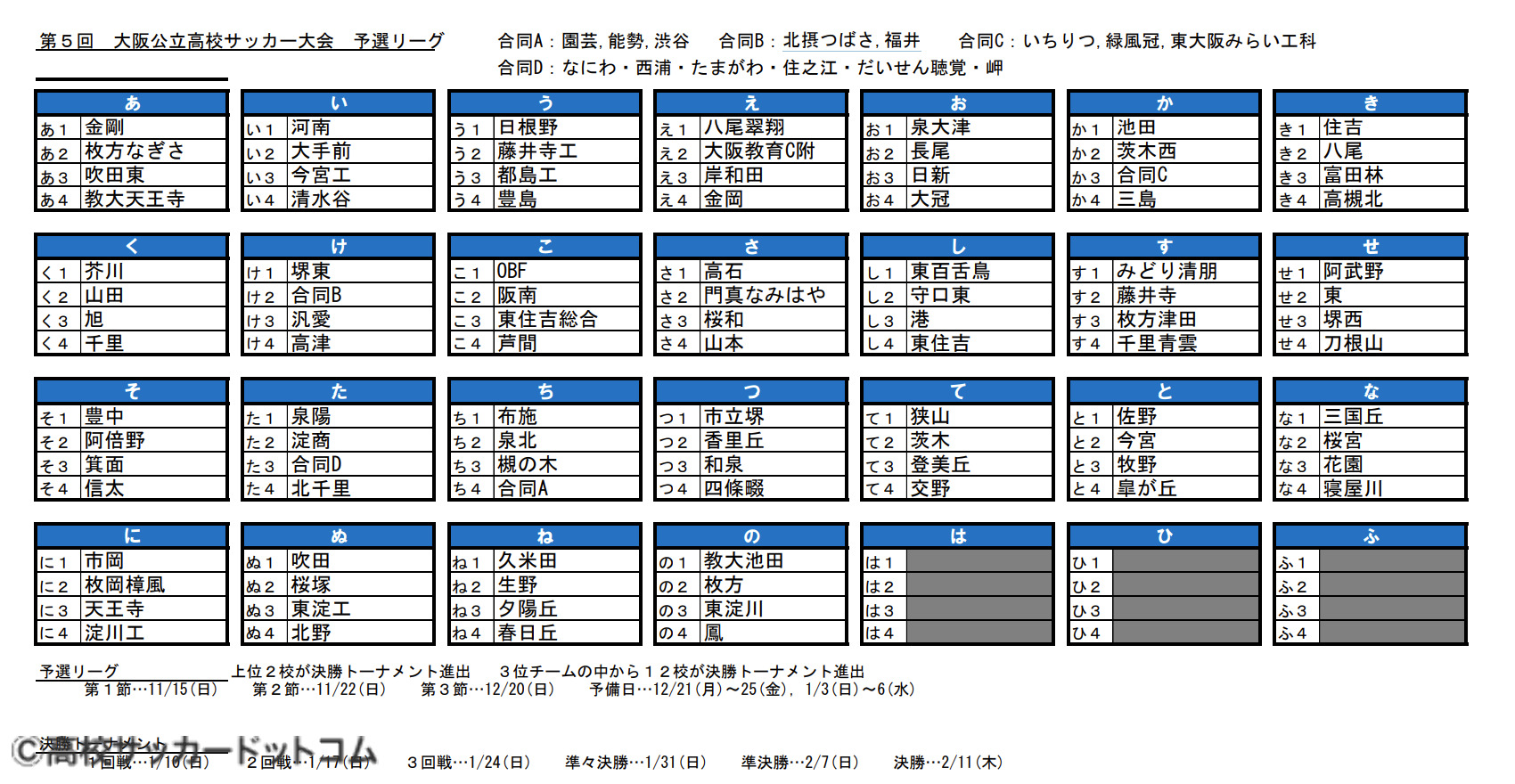 大阪公立高校大会の予選リーグの組み合わせが決定